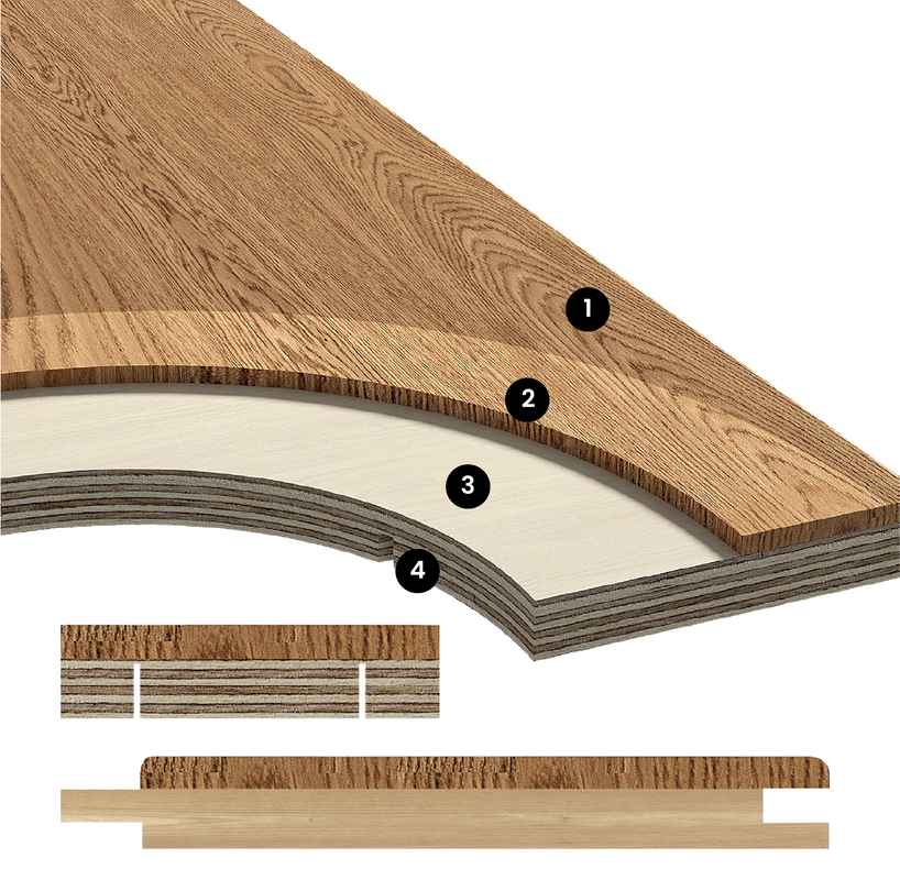 Plywood base engineered wood flooring construction